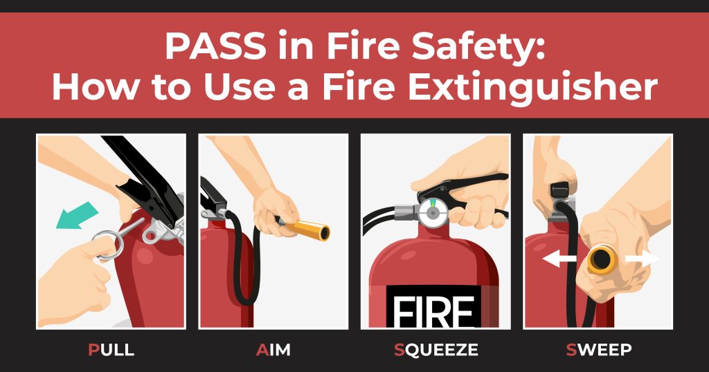 PASS in Fire Safety